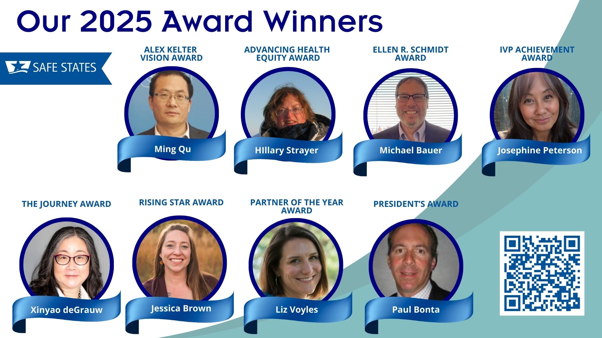 safest city awards