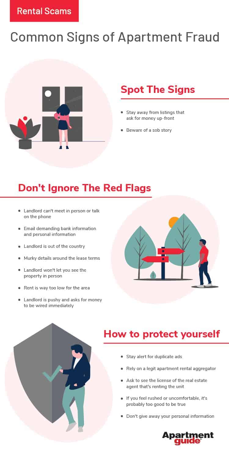 scam red flags checklist
