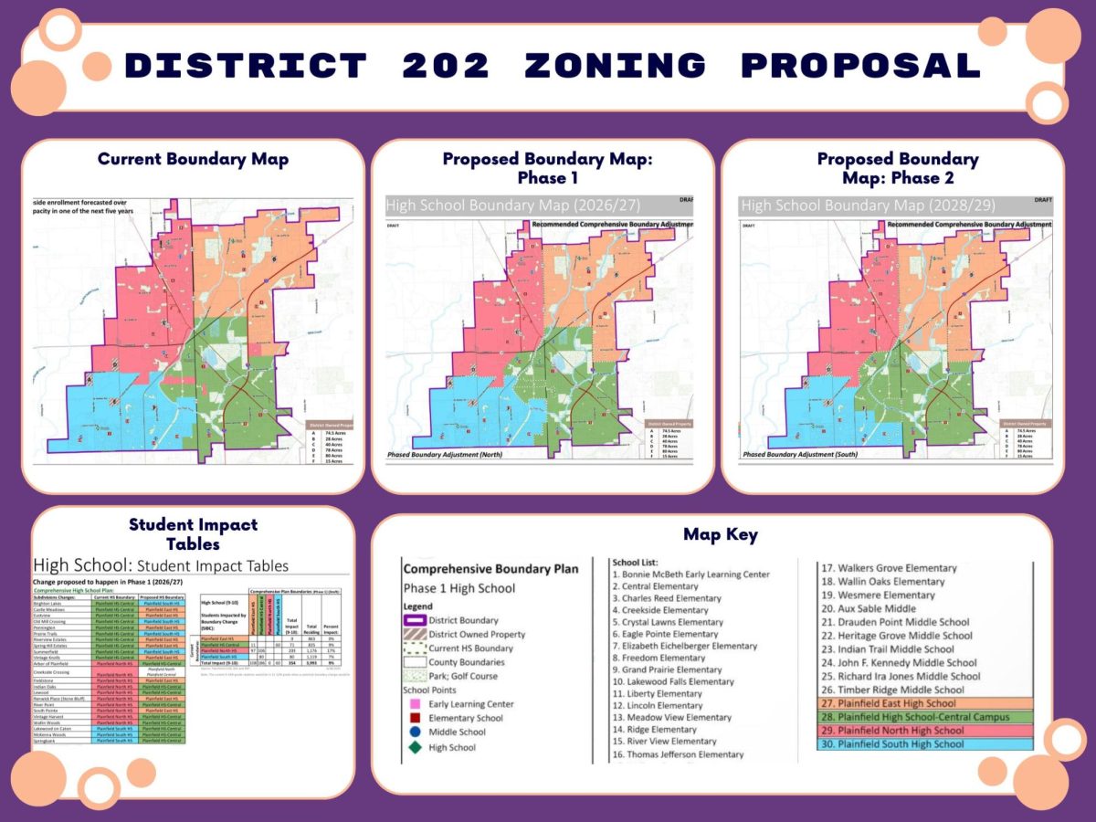 school district zoning