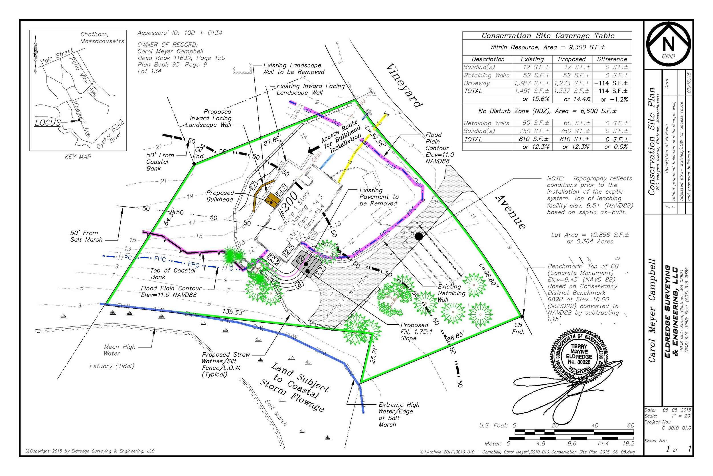 septic system flood zone