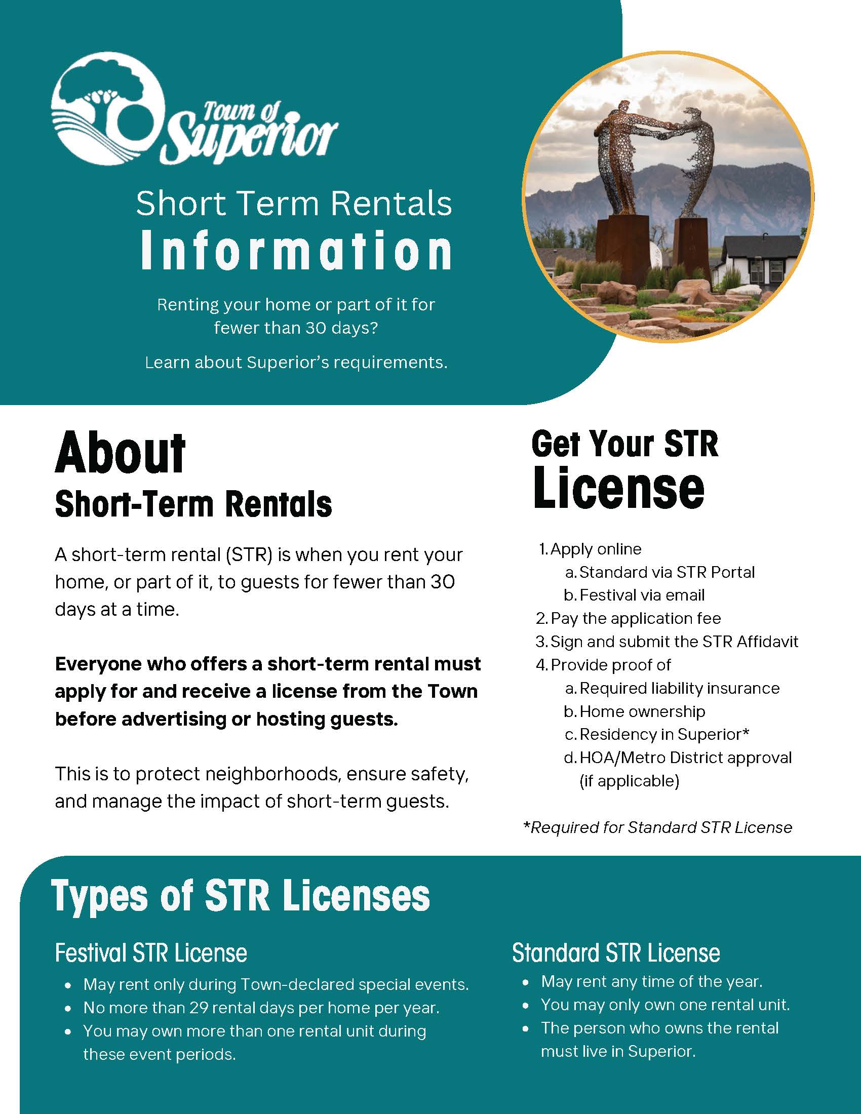 short term rental permit checklist