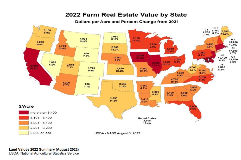 texas regional price map