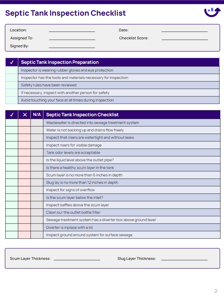 well septic inspection checklist