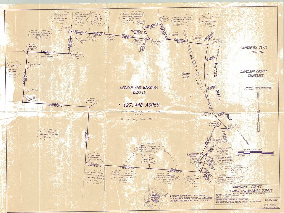 whites creek population data sources