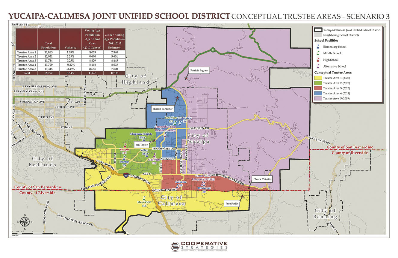yucaipa calimesa school district