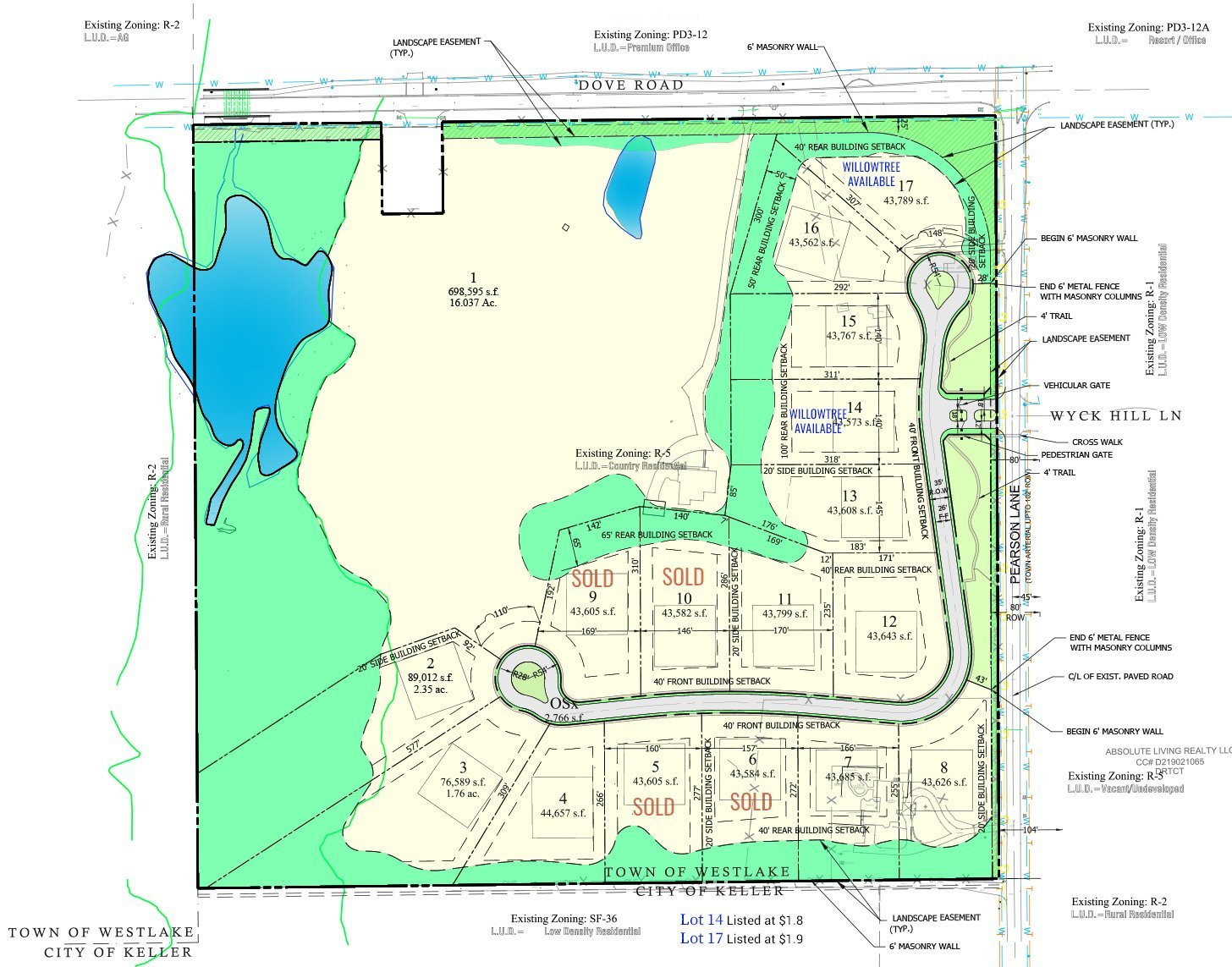 zoning setback diagram